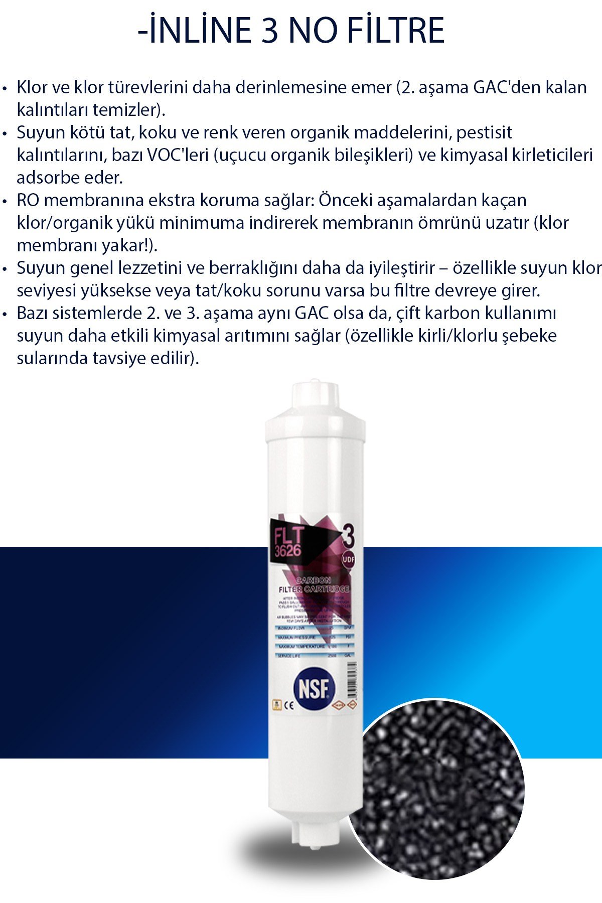 PREMİUM Seri Kapalı Kasa Su Arıtma Cihazı Uyumlu Nsf'li 4 Aşamalı Membransız Filtre Seti