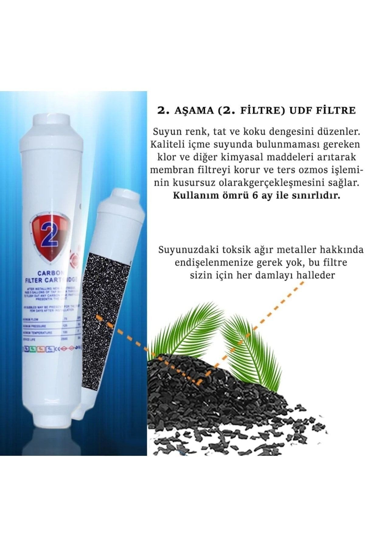 Set / Tezgah Üstü Su Arıtma Cihazı 4 Aşama 80 Gpd King Membranlı 2'' Filtre Seti