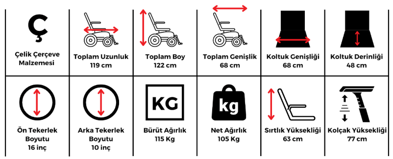 RESPİROX RATS-PRO KAPTAN KOLTUKLU AKÜLÜ TEKERLEKLİ SANDALYE