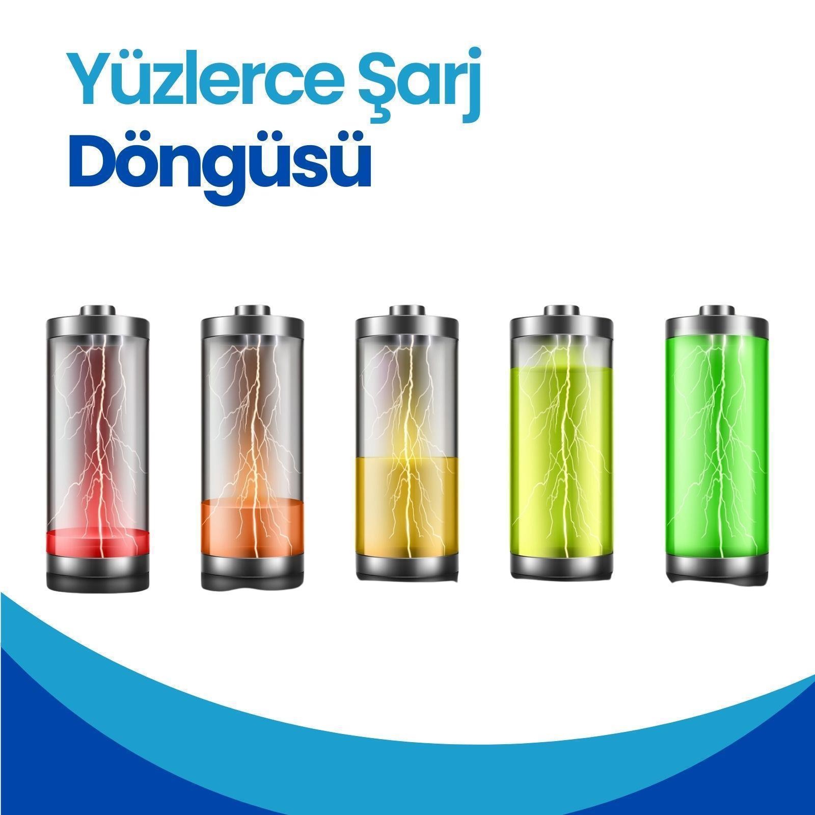 48V 60 Ah Ek Batarya - Yüksek Performanslı Elektrikli Bisiklet Bataryası