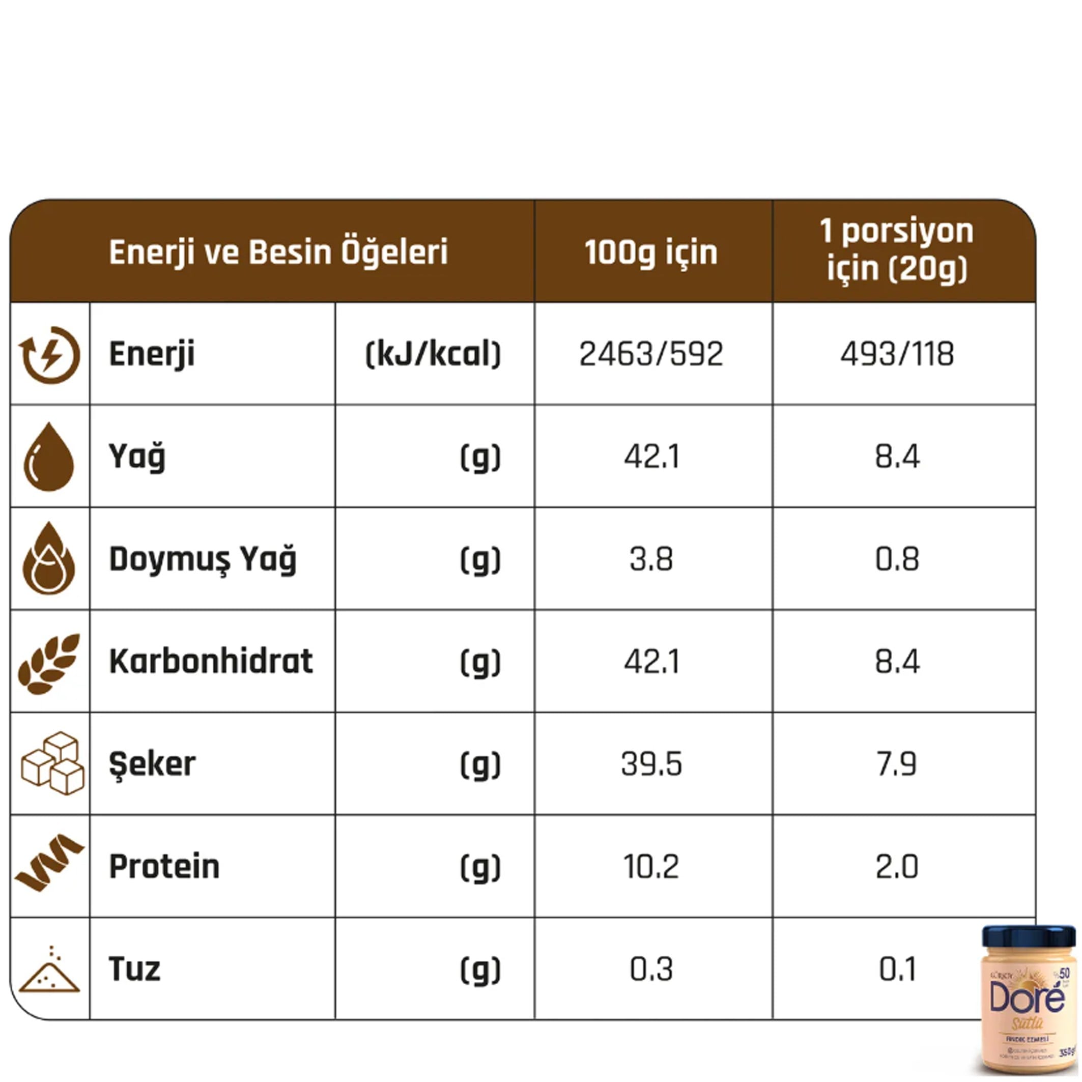 Gürsoy Dore Sütlü Fındık Ezmesi 350 Gr
