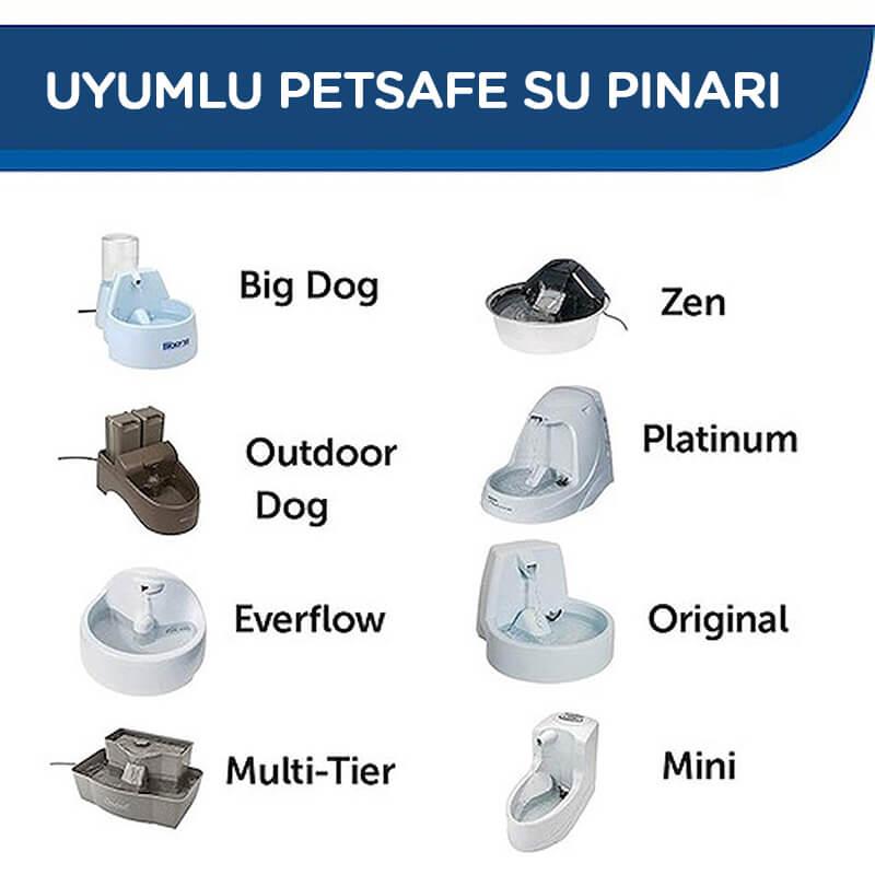 Drinkwell Su Pınarı Yedek Filtresi 3 Lü Paket, Otomatik Mama ve Su Kapları, Drinkwell