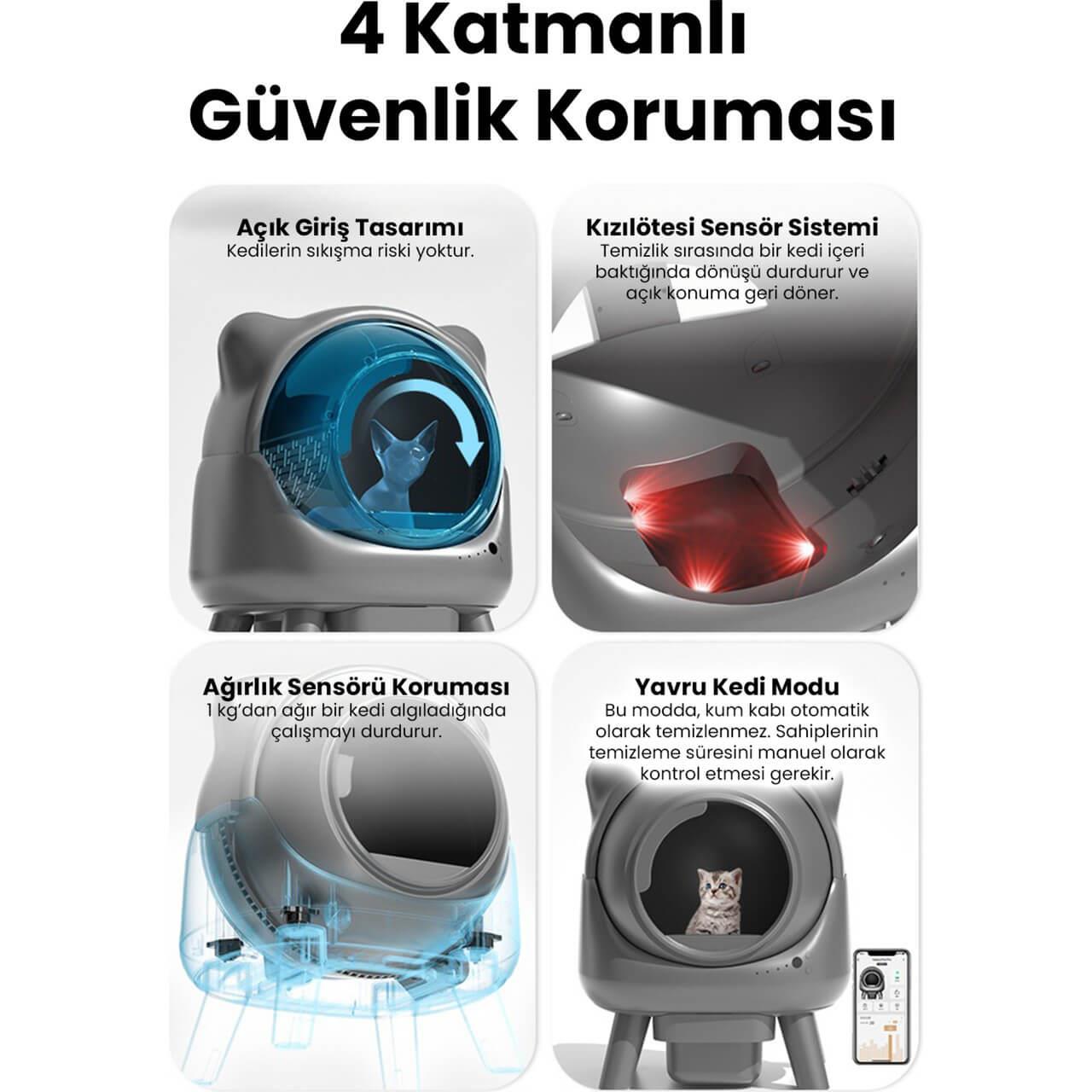 Electron Kulaklı Akıllı Otomatik Kedi Tuvaleti, Otomatik Kedi Tuvaleti, Electron