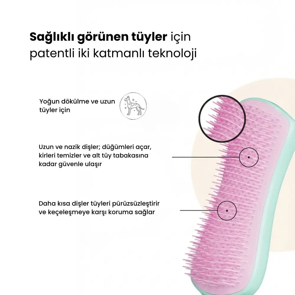 Pet Teezer Deshedding Mint / Pink  Köpek Bakım Fırçası, Köpek Tarak ve Fırçaları, Tangle Teezer