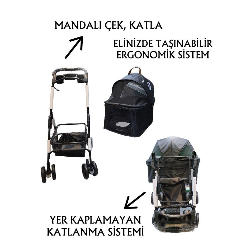 Tommy Evcil Hayvan Arabası 65x45x95cm Siyah Max 15 Kg, Köpek Taşıma Çantaları, Eastland