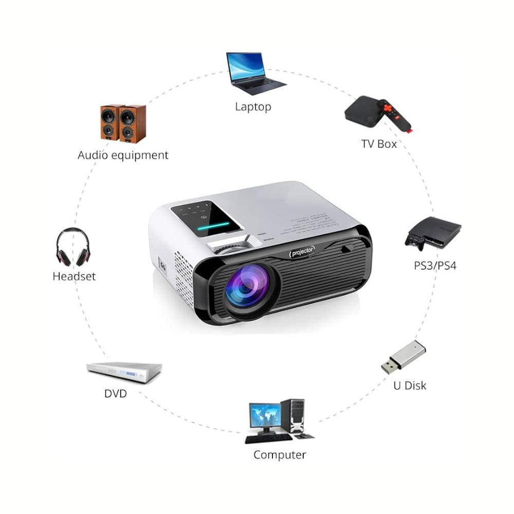 E500S Görüntü Aktarımlı 1080P Ultra HD HDMI 150 inch Wifi 500 ANS Hoparlörlü Projeksiyon Cihazı  
