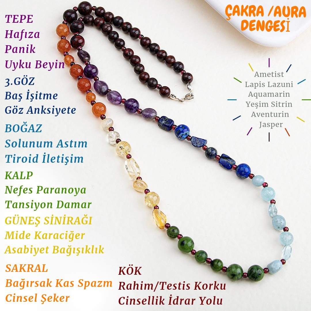 GİZEMLİ DOĞALTAŞ 7 ÇAKRA KOLYE (KÖK,SAKRAL,GÜNEŞ SİNİRAĞI,KALP,BOĞAZ,3.GÖZ,TEPE)