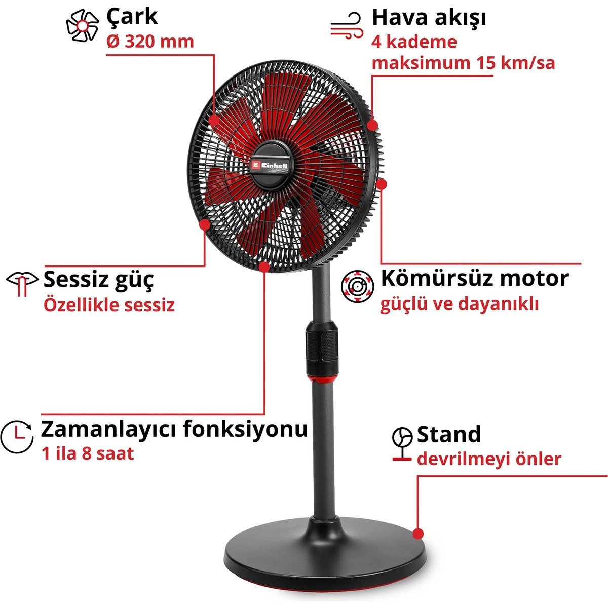  Einhell El Aletleri Einhell 3408071 Kale Kilit  GE-CF 18/320 P Li-Solo - Akülü Vantilatör