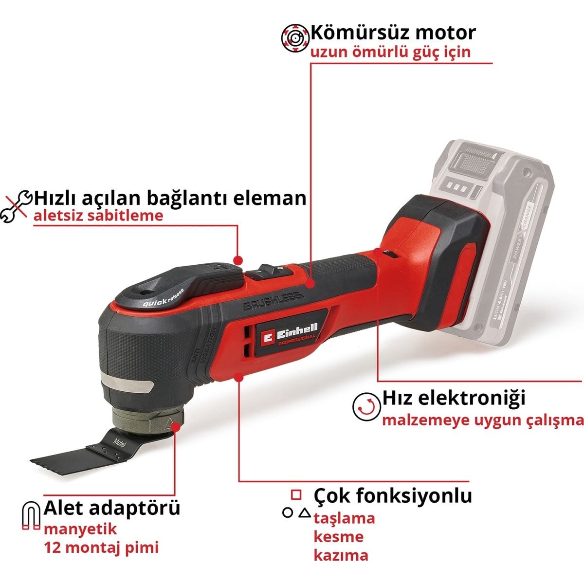  Einhell El Aletleri Einhell 4465190 Kale Kilit  TP-MG 18 Li BL - Solo - Akülü Raspalama Makinesi