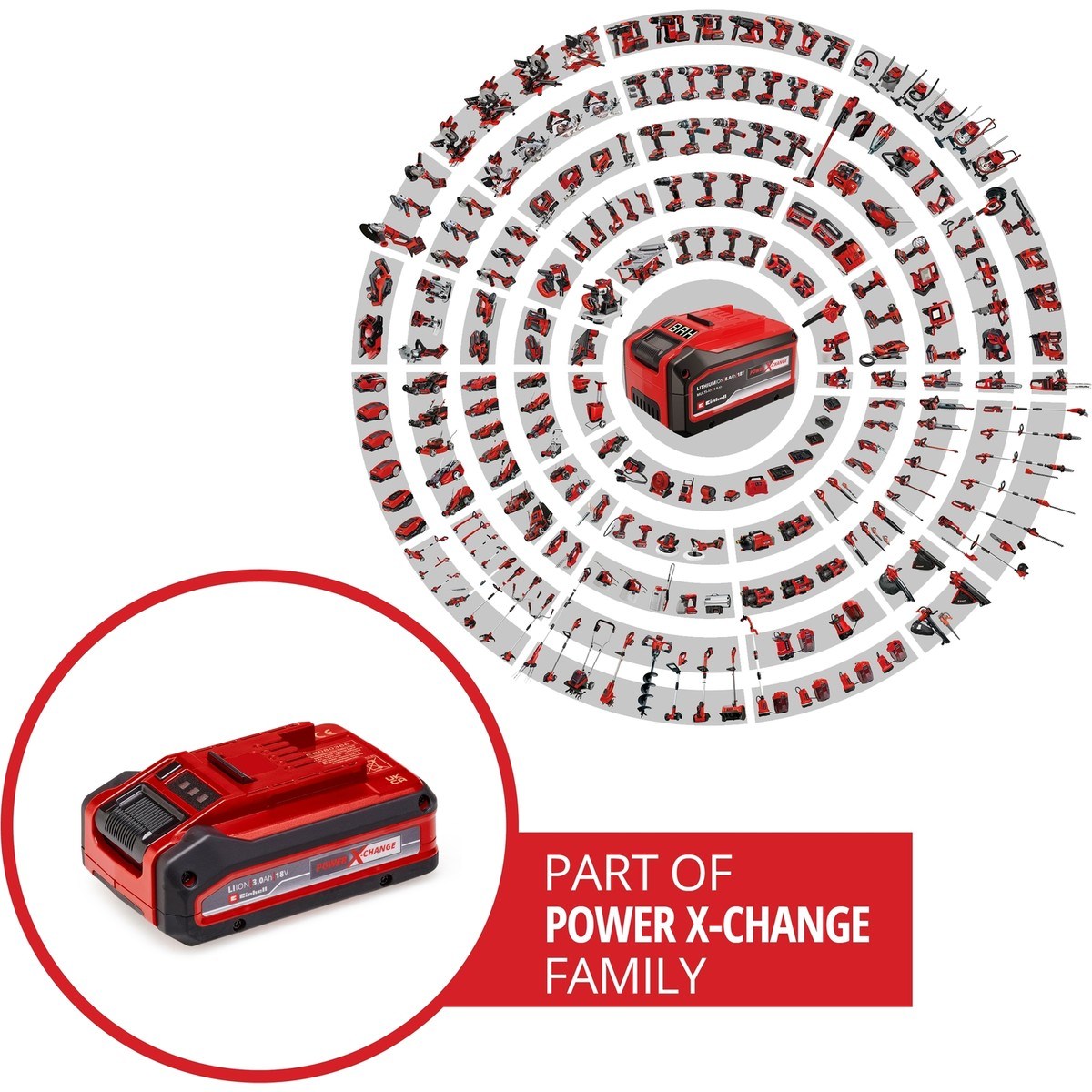  Einhell El Aletleri Einhell 4511501 Kale Kilit  PXC+ 18V 3,0Ah - Akü Battery