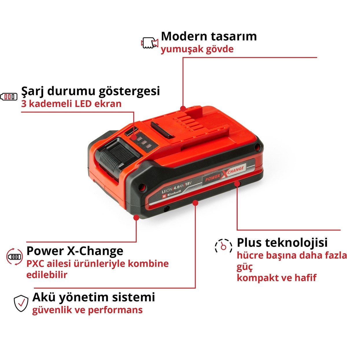  Einhell El Aletleri Einhell 4511553 Kale Kilit  PXC+ 18V 4,0Ah - Akü Battery