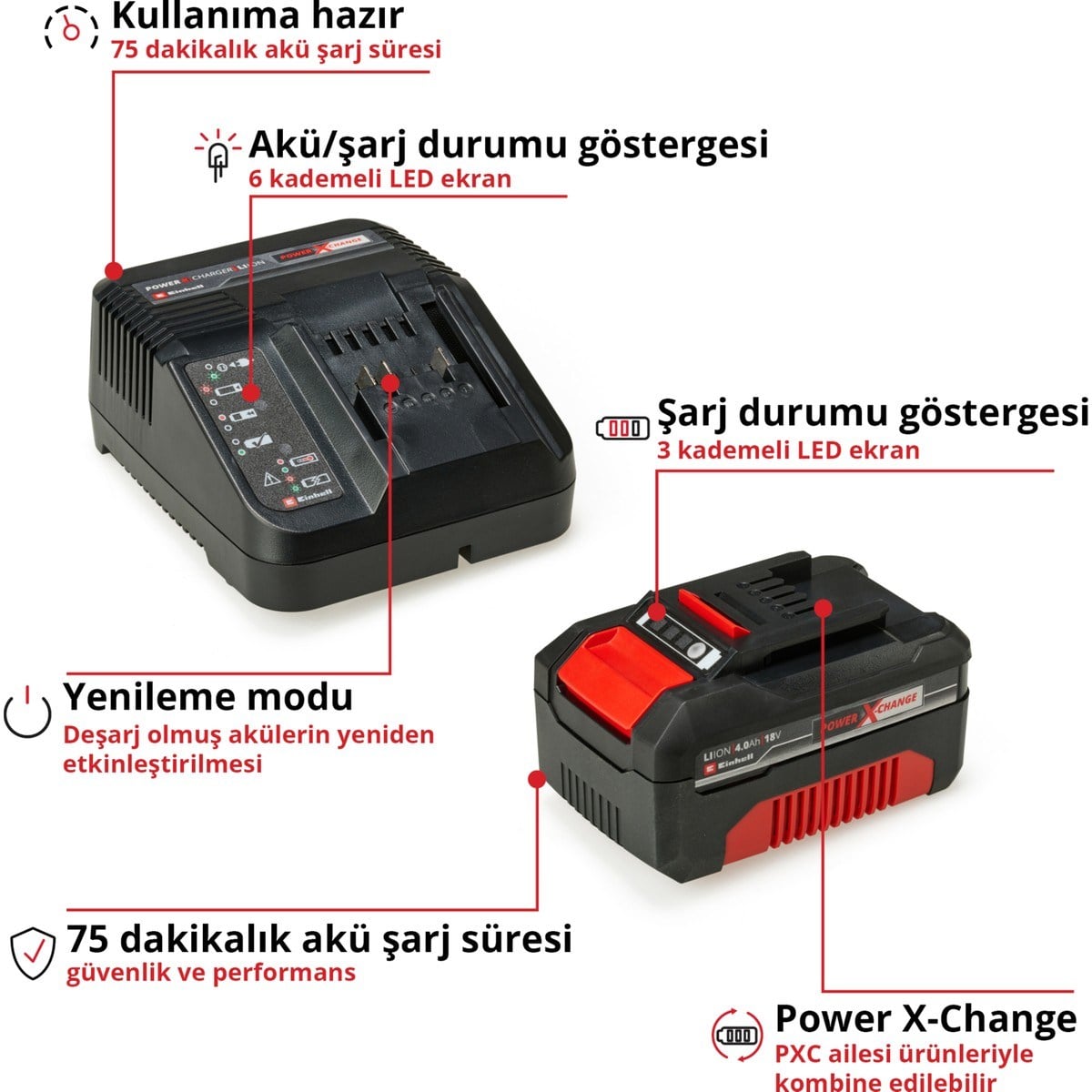  Einhell El Aletleri Einhell 4512042 Kale Kilit  18V 4,0Ah PXC Starter Kit C1 - Akü & Şarj Cihazı 