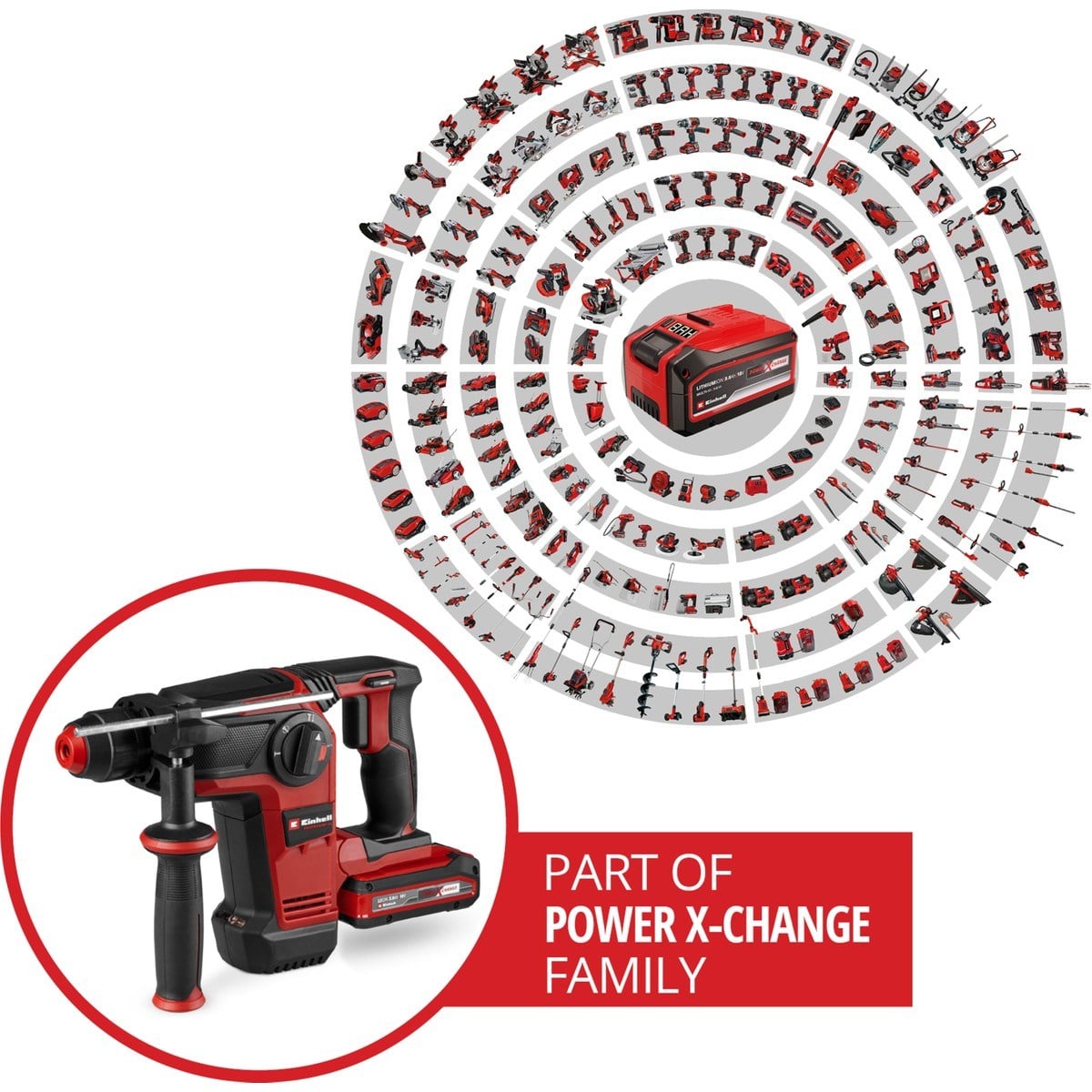  Einhell El Aletleri Einhell 4514274 Kale Kilit  TP-HD 18/28 Li BL+4 (1x3,0Ah+) - Akülü Kırıcı Delici
