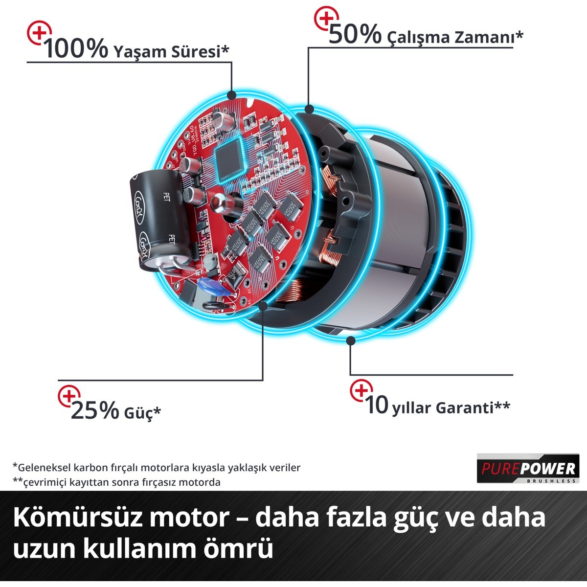  Einhell El Aletleri Einhell 4514300 Kale Kilit  TP-CD 18/80 Li BL-Solo - Akülü Vidalama