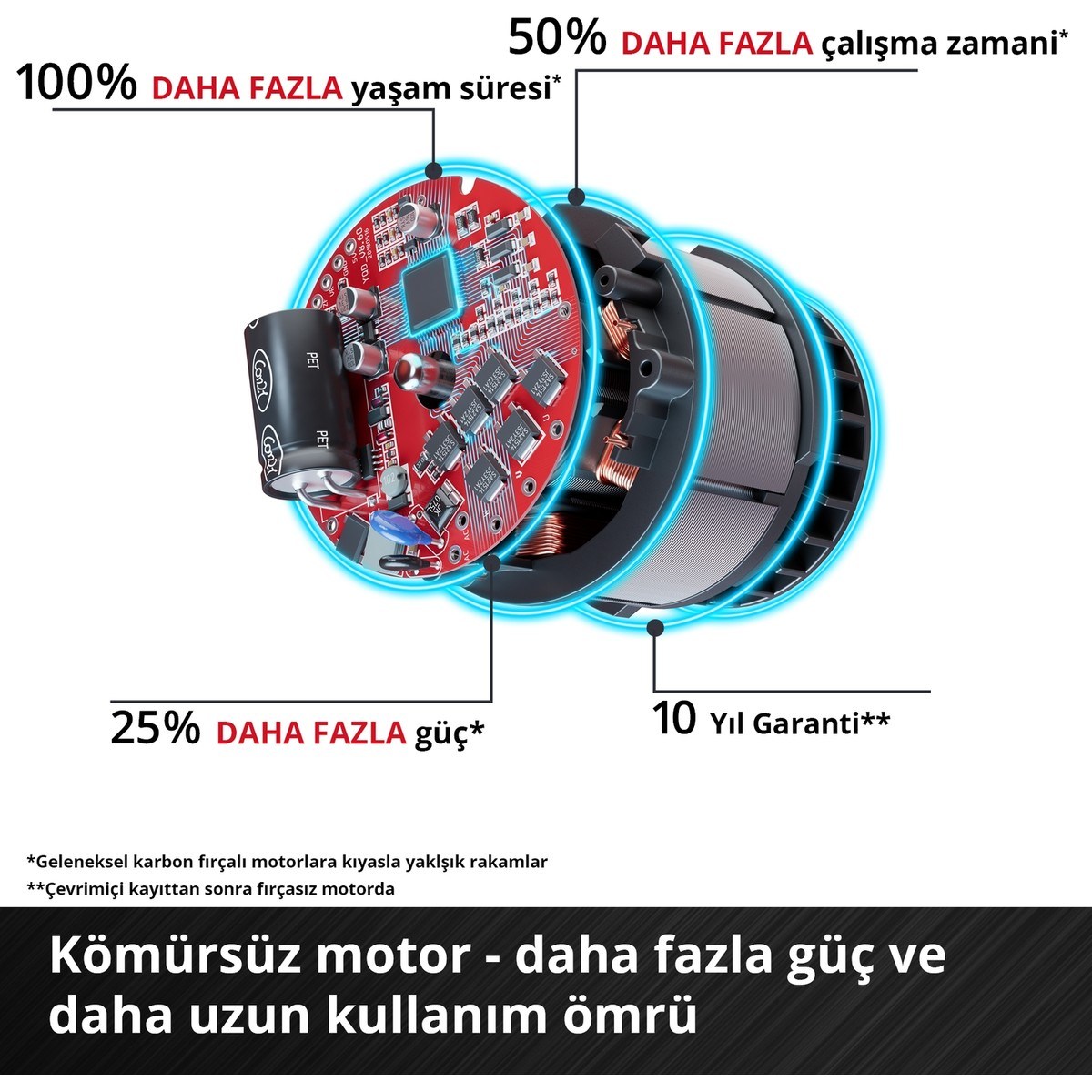  Einhell El Aletleri Einhell 4514318 Kale Kilit  TP-CD 18/70 Li-i BL+70 (2+3Ah) - Akülü Darbeli Vidalama