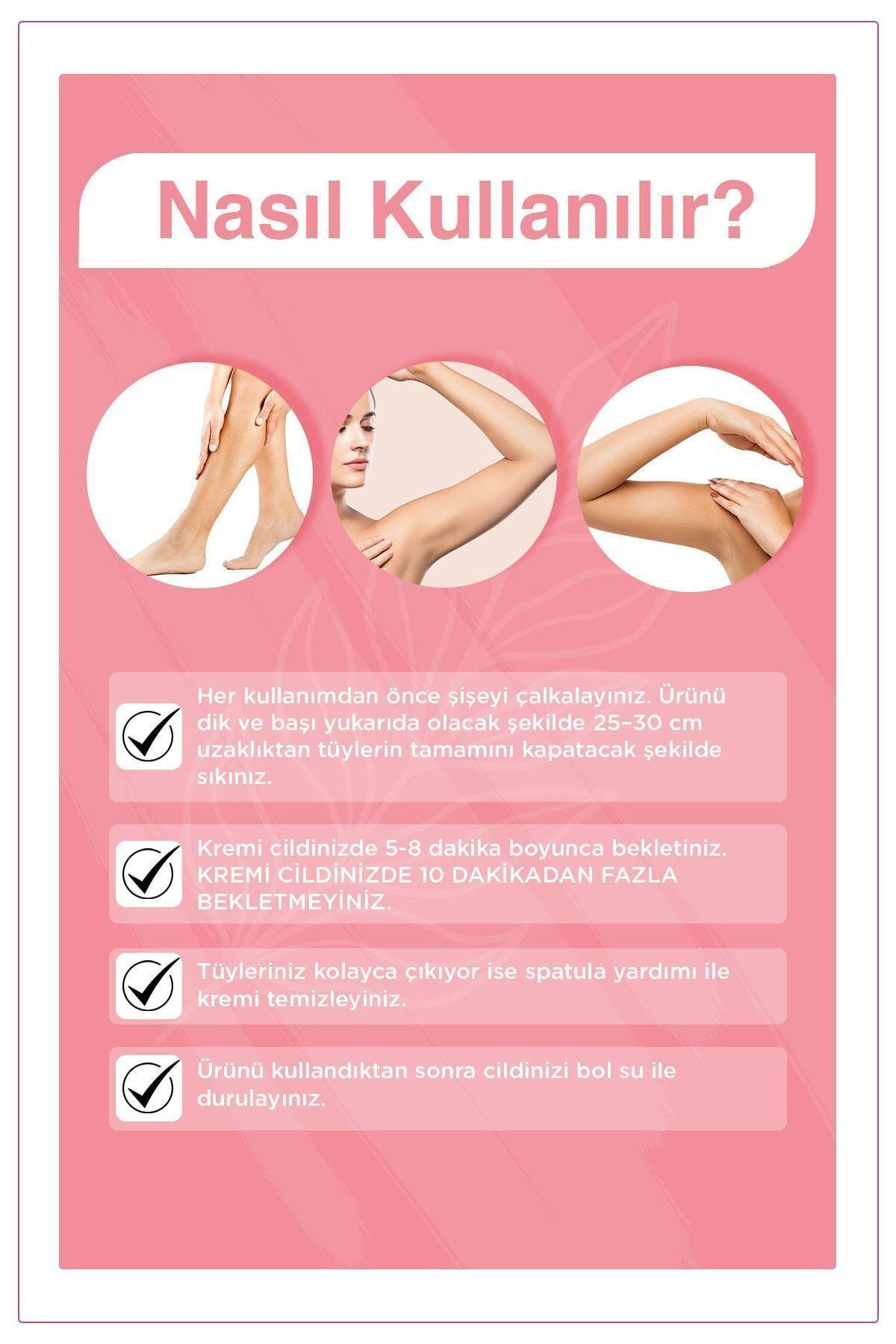 Bitkisel Tüy Dökücü Sprey 175 ml