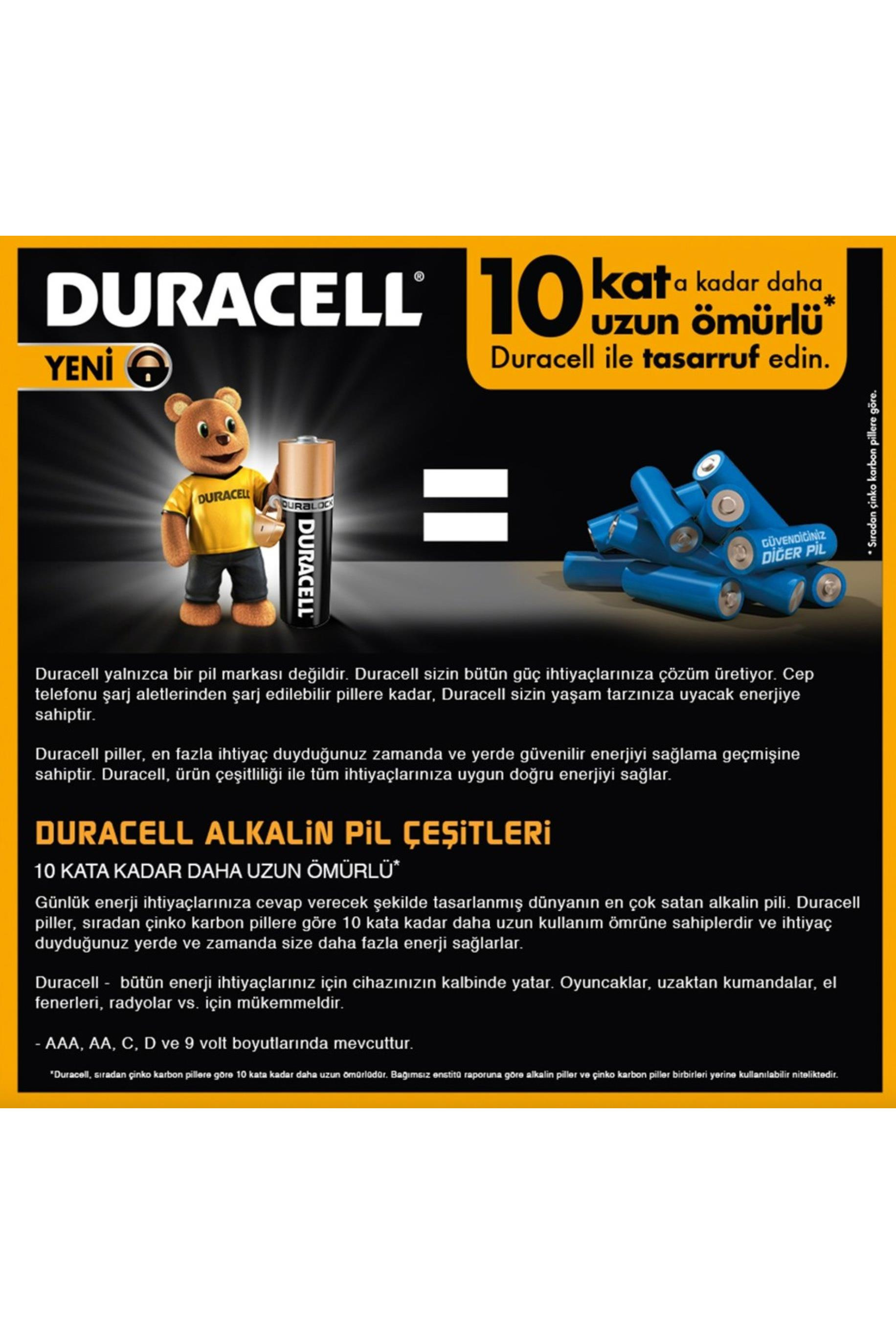 DuracellDuracell D Büyük Pil 2 AdetDuracell D Büyük Pil 2li Fiyatı ve Özellikleri | Mutlufiyatlar
