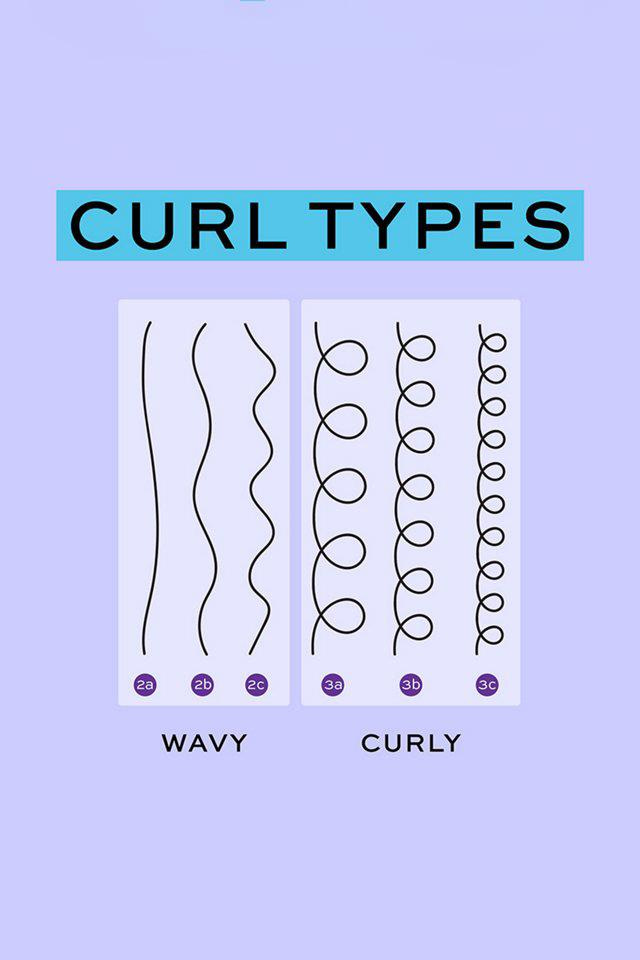 John FriedaJohn Frieda Frizz Ease Dream Curls Kıvırcık ve Dalgalı Saçlar İçin Saç Köpüğü 200 mlJohn Frieda Frizz Ease Bukle Belirginleştirici Saç Köpüğü 200 ml Fiyatı ve Özellikleri | Mutlufiyatlar