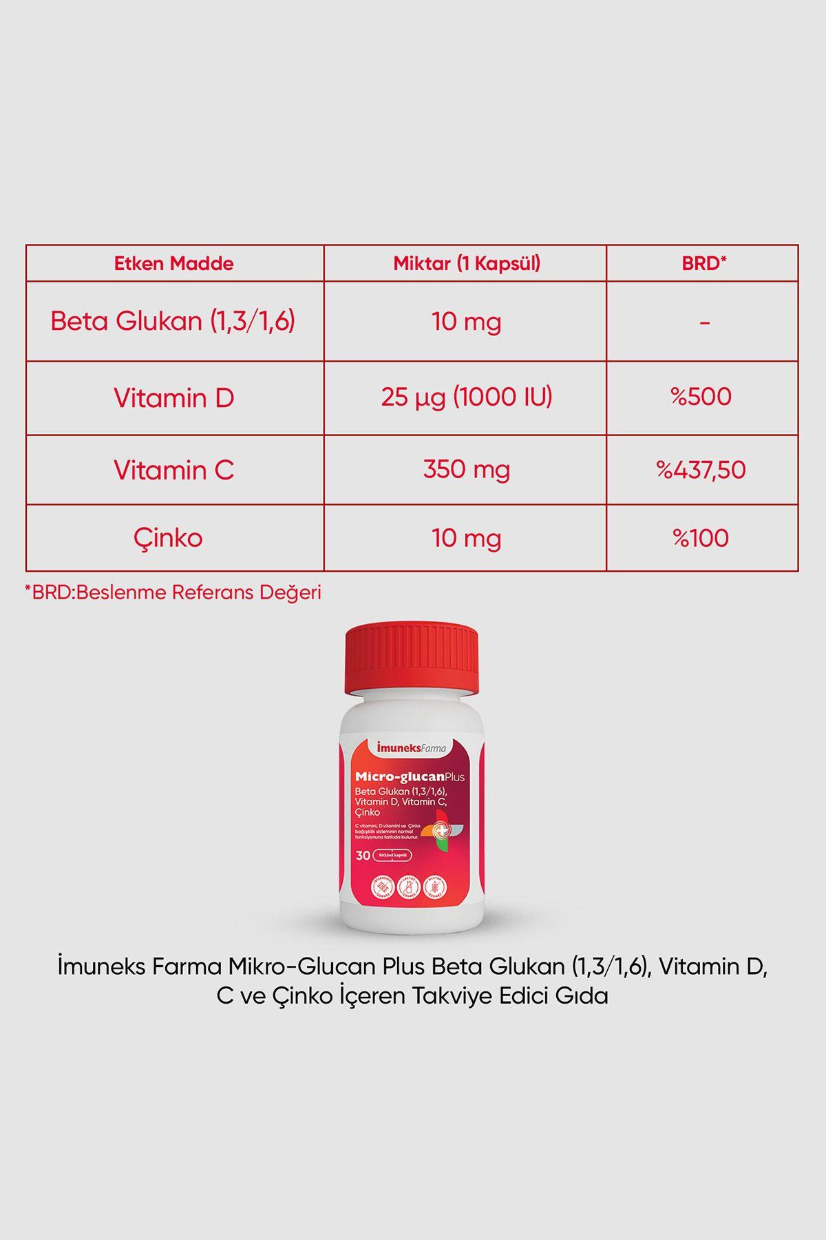 Mikro-glucan Plus Beta Glukan (1,3/1,6), Vitamin D, C Ve Çinko Içeren Takviye Edici Gıda 30 Kapsül