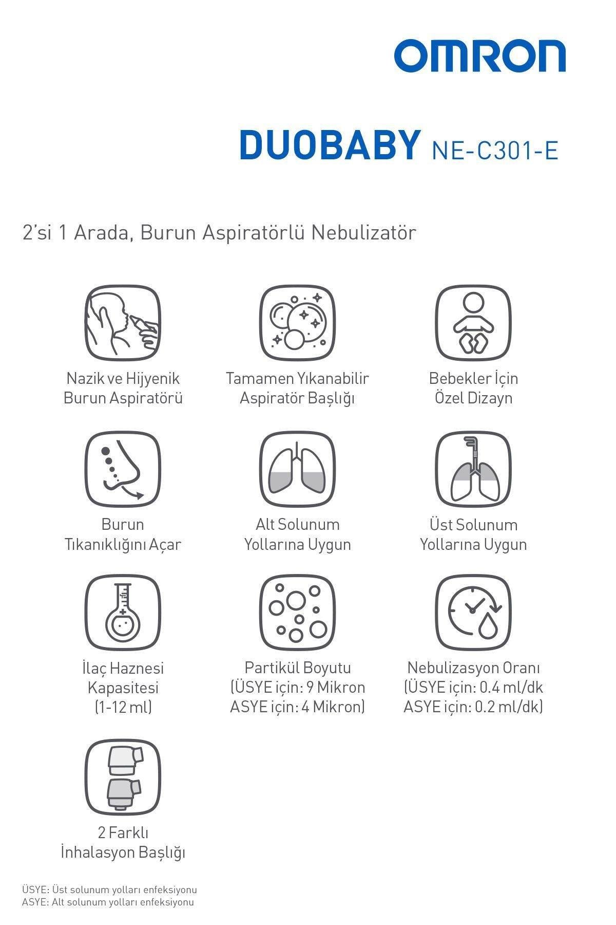 OmronOmron NE-C301-E Duobaby Burun Aspiratörü ve NebulizatörOmron Duobaby NE-C301-E Nazal Aspiratör Kompresörlü Nebulizatör Fiyatı ve Özellikleri | Mutlufiyatlar