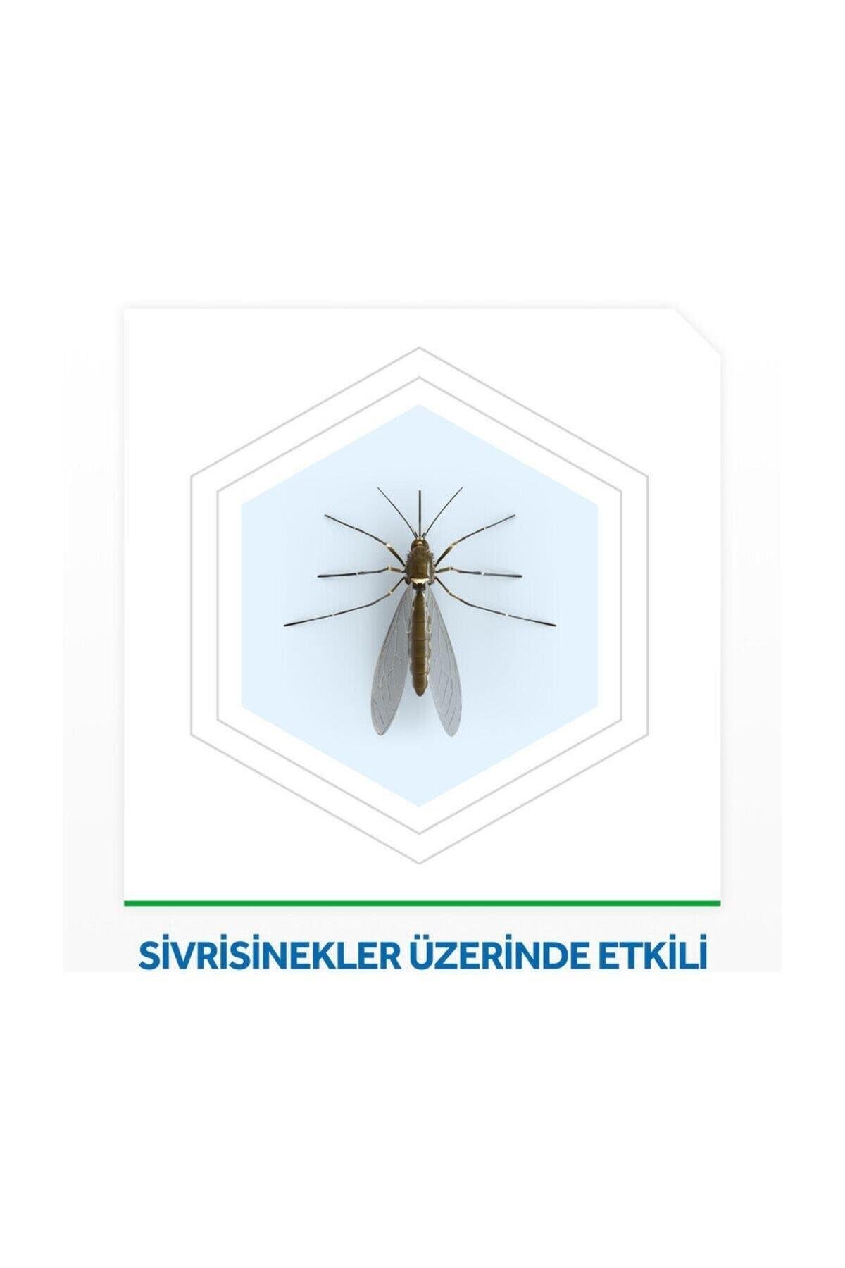 RaidRaid Electro Likit Yedek 45 Gece 35 mlRaid Electro Likit Yedek 35 ml Fiyatı ve Özellikleri | Mutlufiyatlar