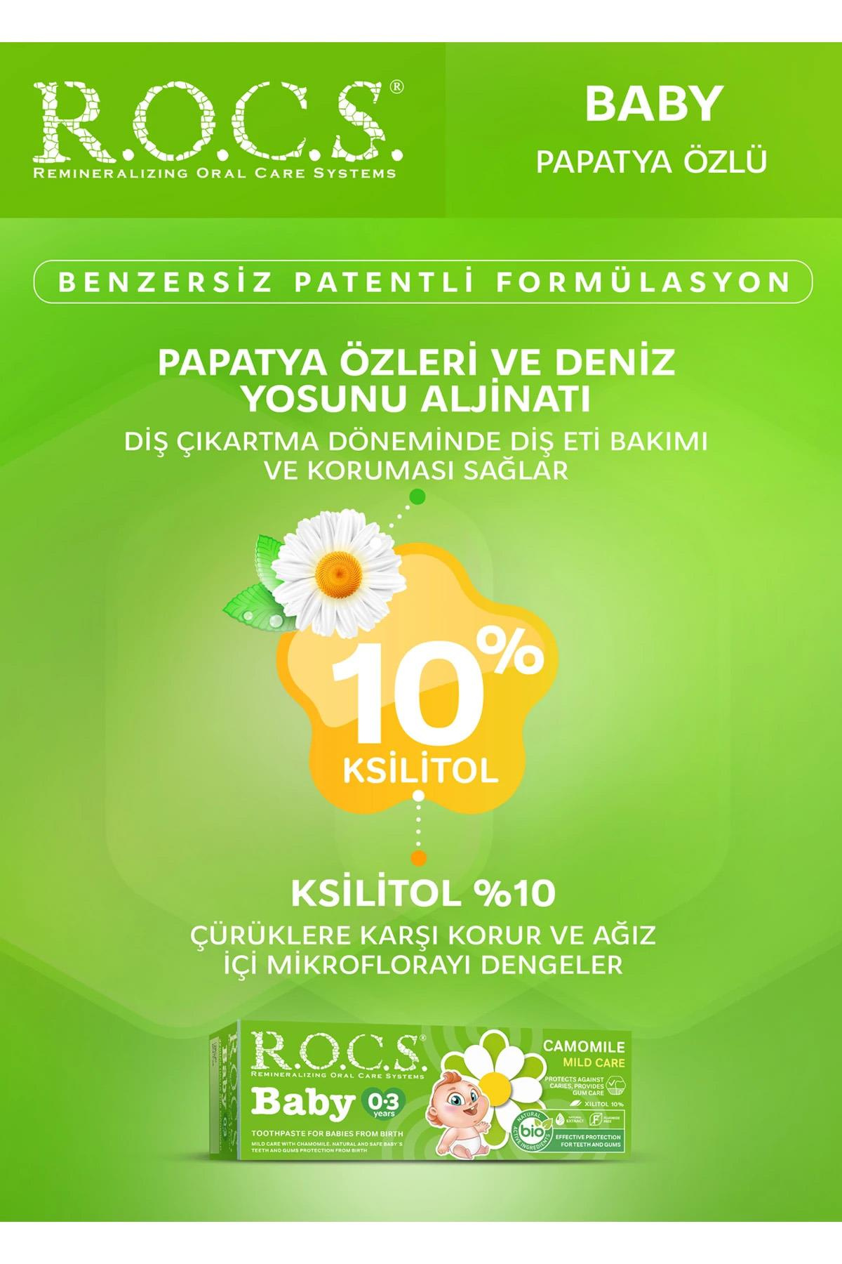 RocsRocs Baby Papatya Özlü Diş Macunu 0-3 YaşRocs Orijinal Ürün | Hızlı Kargo | Güvenli Alışveriş