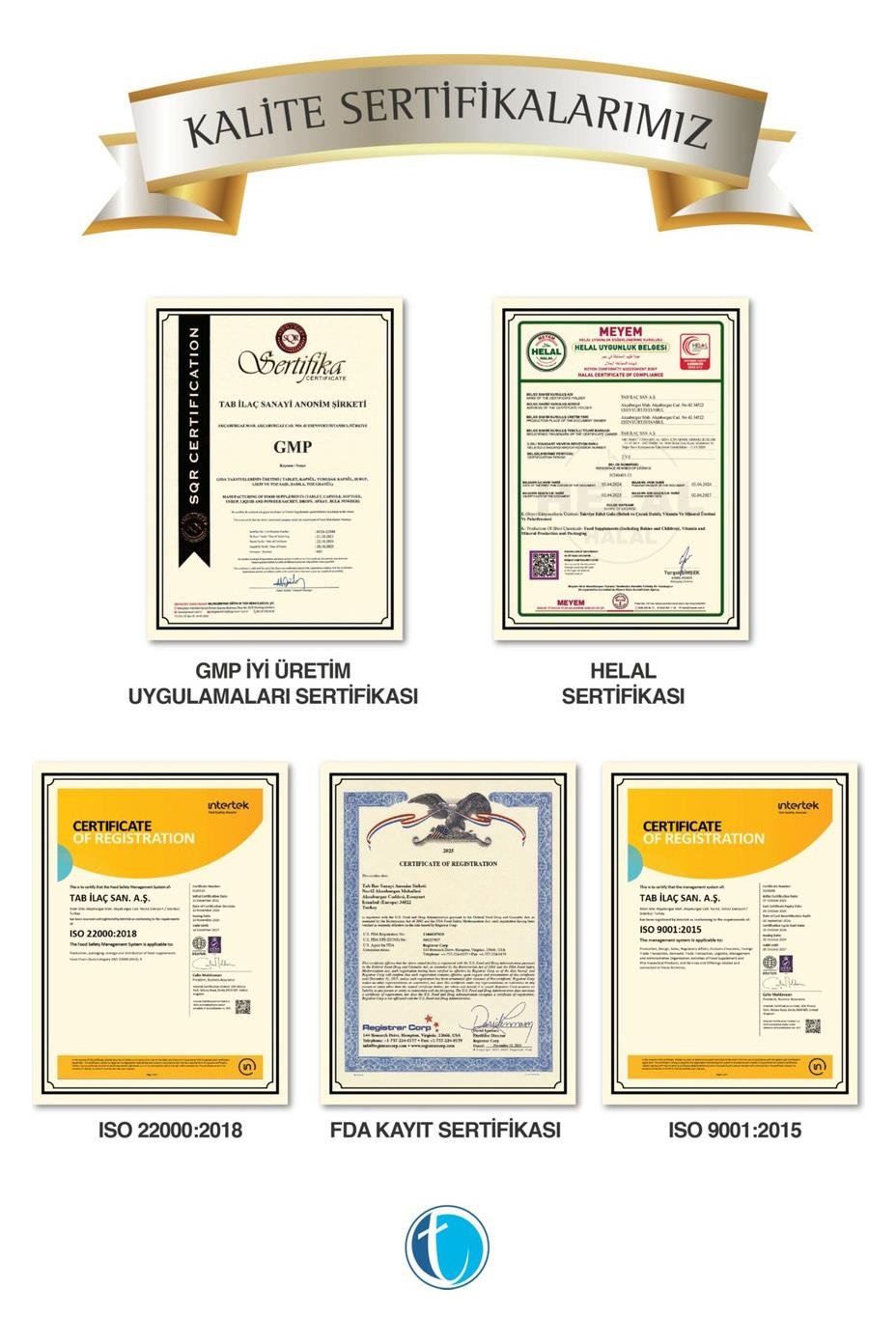 Tab İlaçFemever 60 Kapsül Femever 60 Kapsül | Kadınlara Özel Bitkisel Takviye