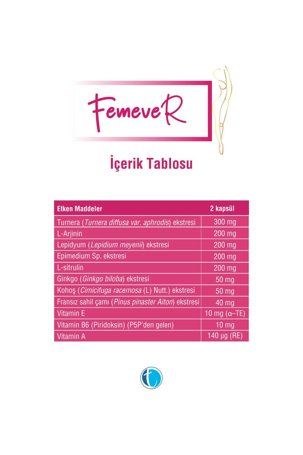 Tab İlaçFemever 60 Kapsül Femever 60 Kapsül | Kadınlara Özel Bitkisel Takviye