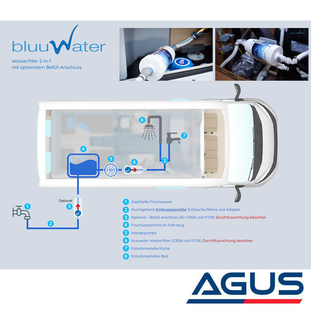 Bluuwater Weinsberg/Knaus/Tabbert Su Filtresi - Yedek Parça