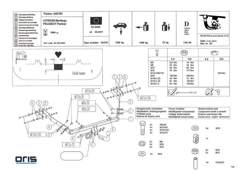 CITROEN Berlingo I CEKI DEMIRI 1996-2012