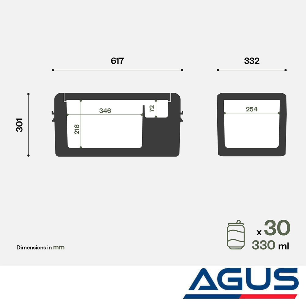 İNDEL B 20 Litre Kompresörlü Araç Buzdolabı 12V / 24V