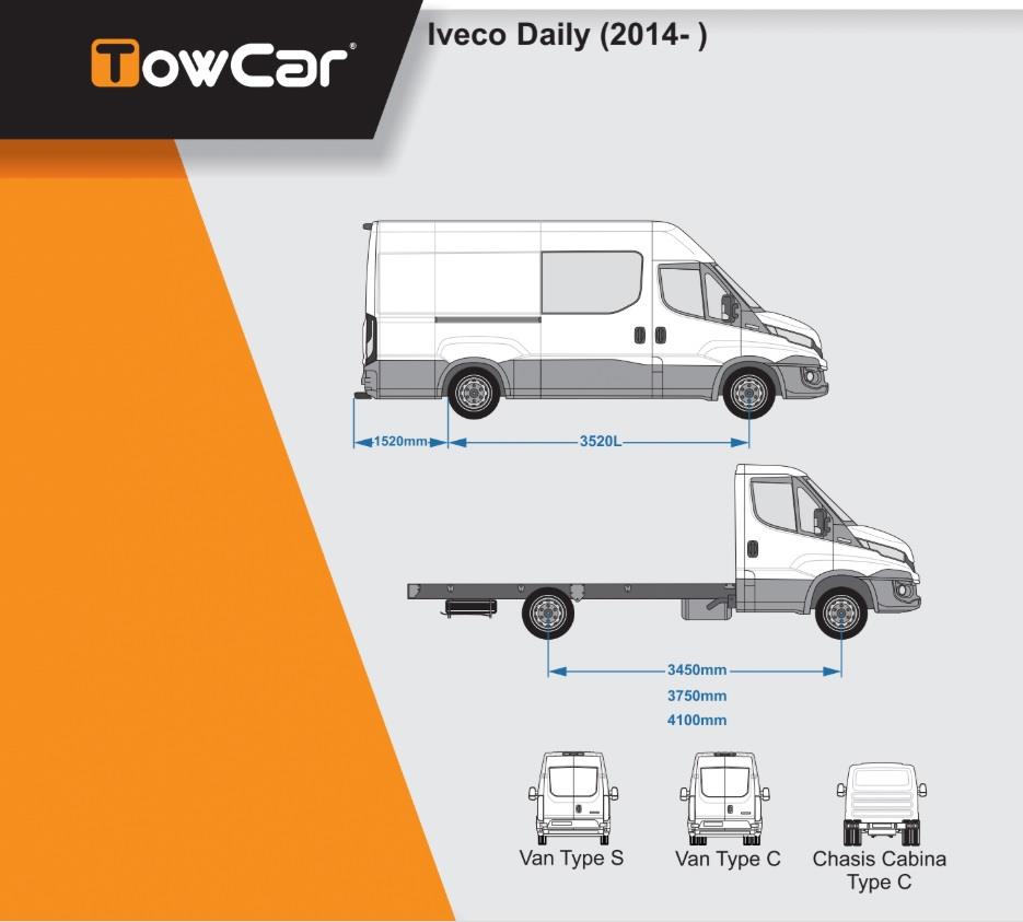 IVECO Daily Çeki Demiri 2021-
