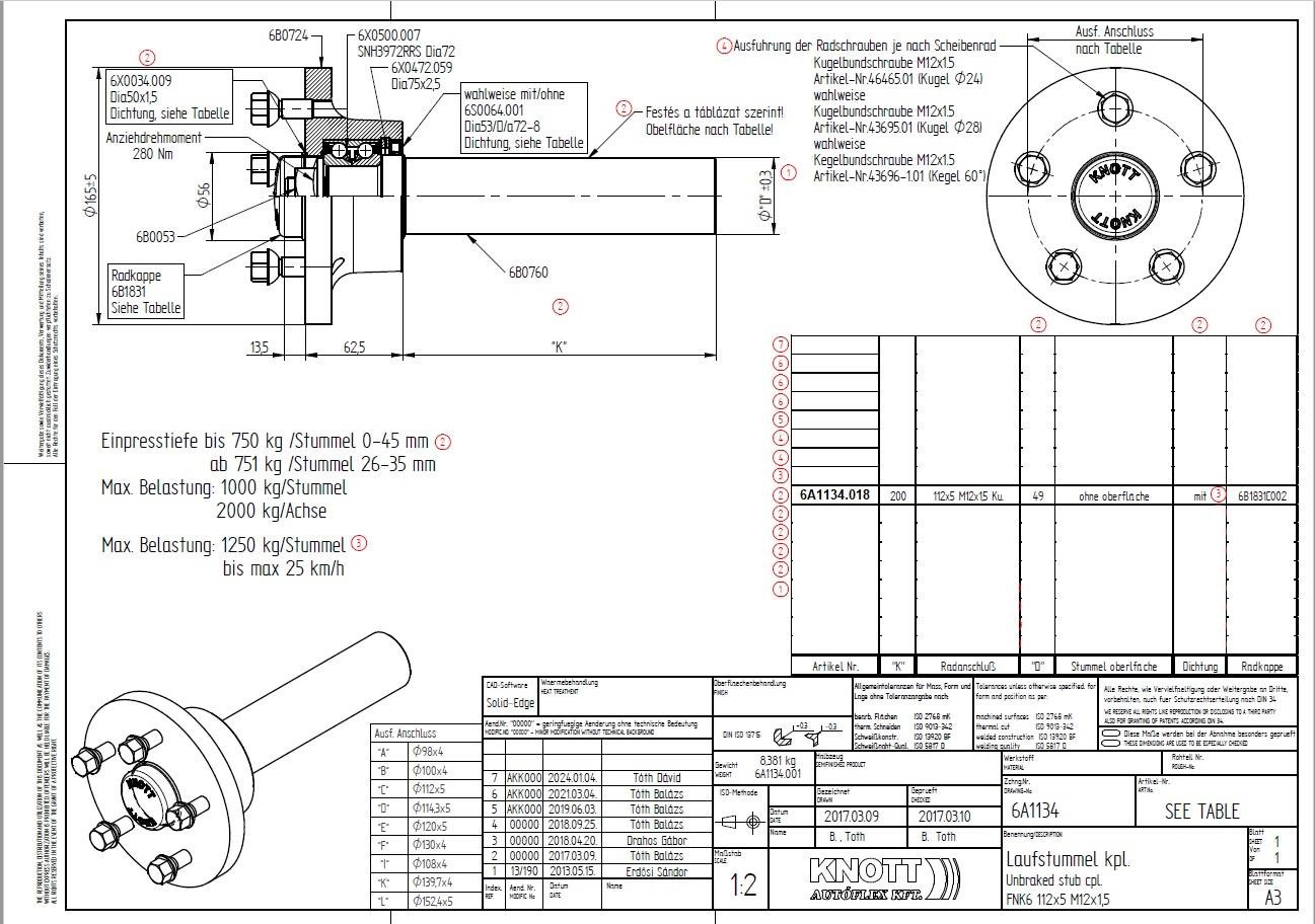 KNOTT 1000 kg Porya 5x1112 M12x1,5