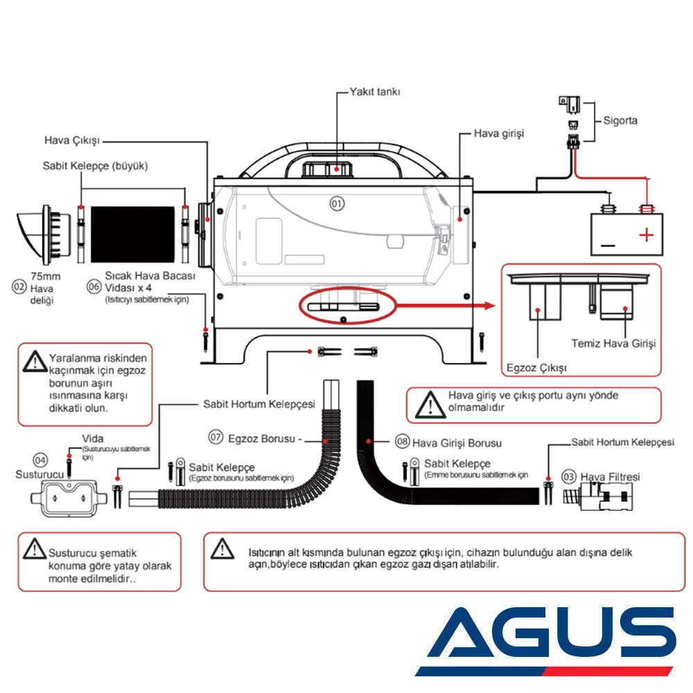 SUGA 12V/24V/220V 5KW Çanta Tipi Portatif Dizel Isıtıcı