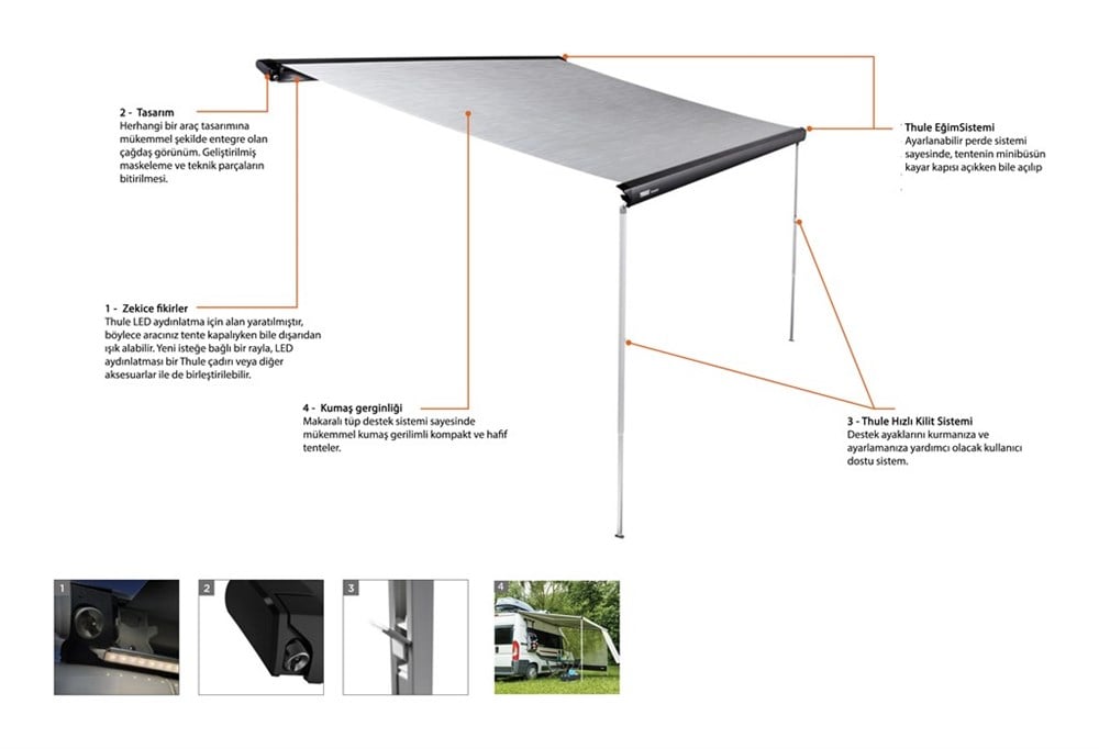 Thule Omnistor 6300 (4.50x2.50)Tavan Tente