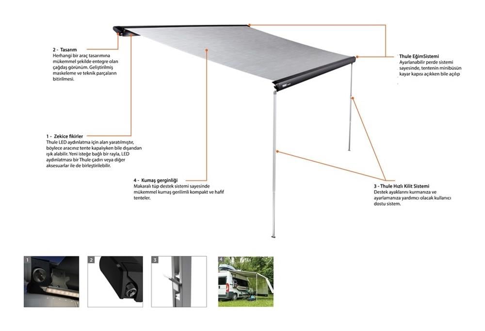 Thule Omnistor 6300 (4.50x2.50)Tavan Tente