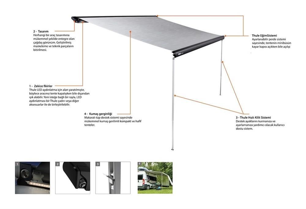 Thule Omnistor 6300 (4.50x2.50)Tavan Tente