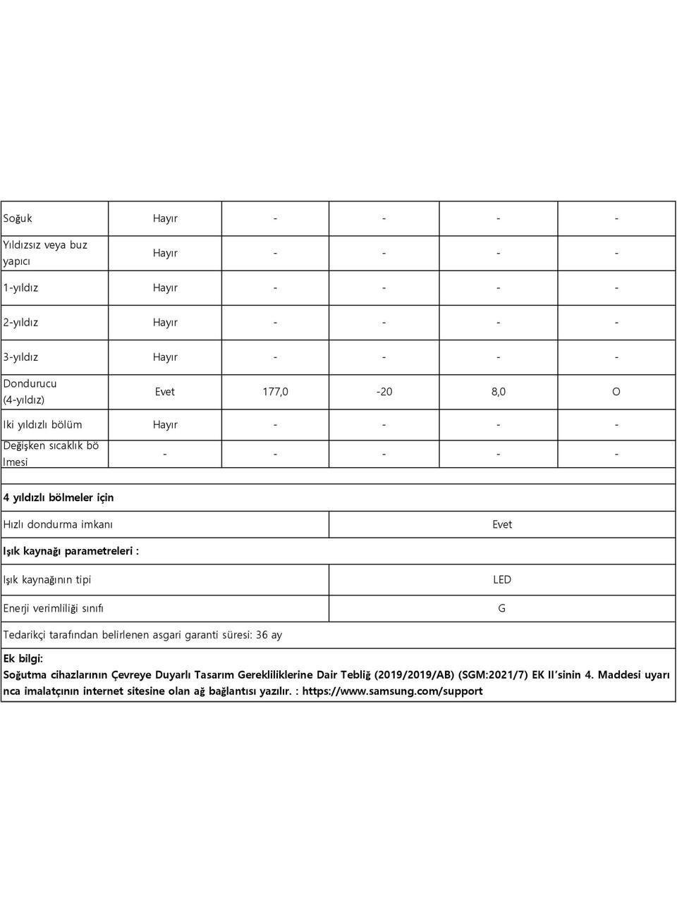 Samsung Rb58ds75eww/tr BuzdolabiBUZDOLABI