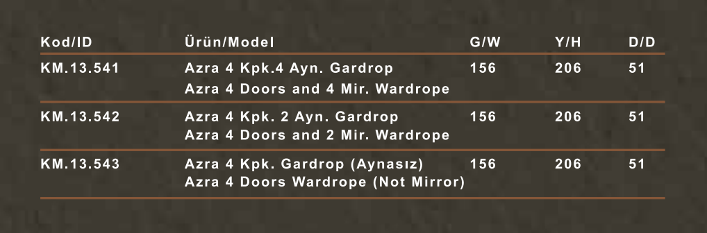 Kzn Azra Krem Km.13.542 4 Kapaklı 2 Aynalı GardıropKapaklı Dolaplar