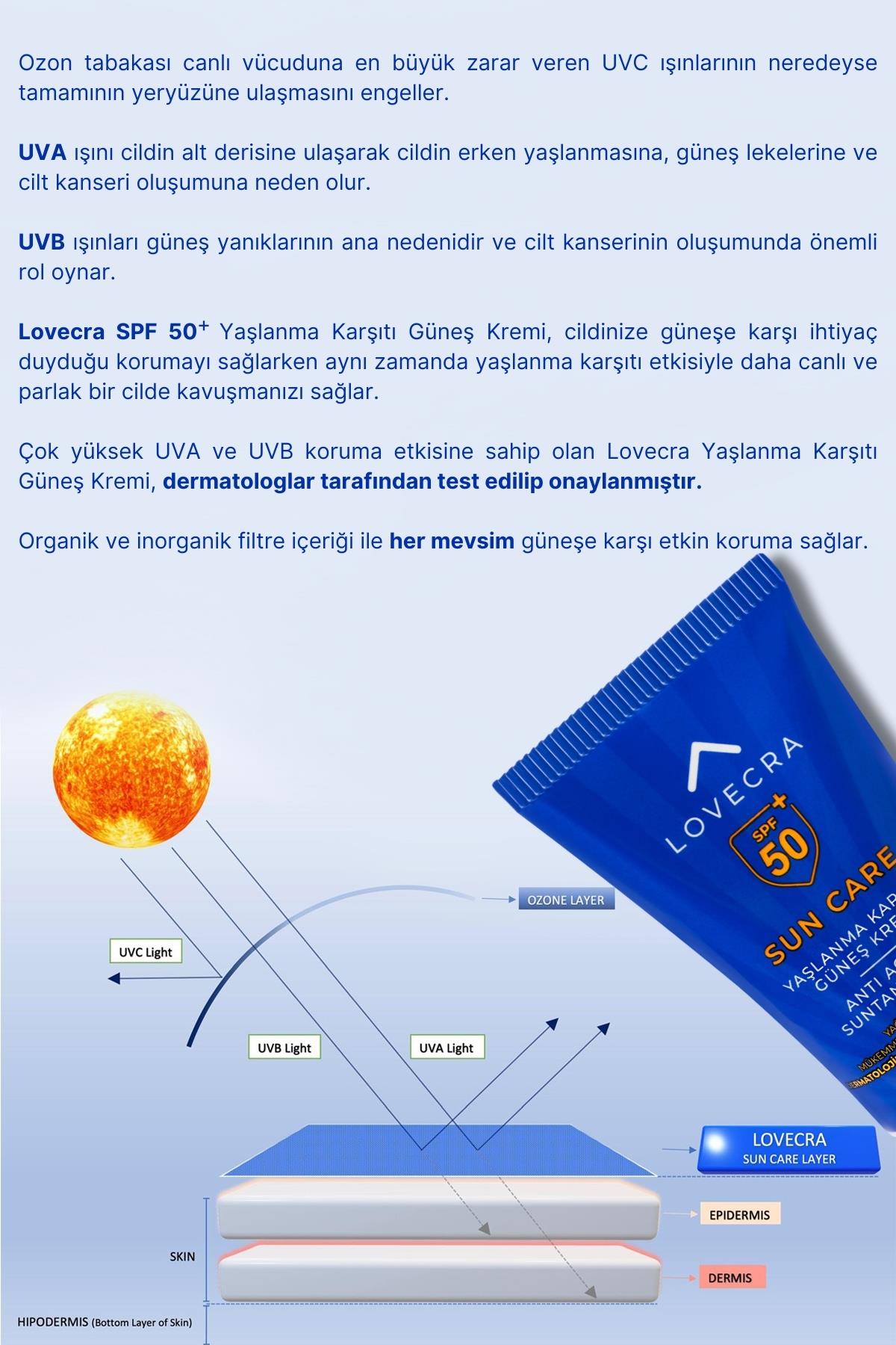 GÜNEŞ KREMİ SPF 50+ Yüksek UVA/UVB Koruma Yağsız Yaşlanma ve Leke Karşıtı Yüz Kremi 50ml