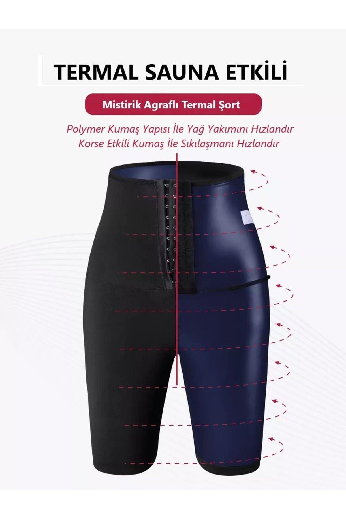 Sauna-Şort Extra İncelten Yağ Yakan Termal İçlik Sauna Şort
