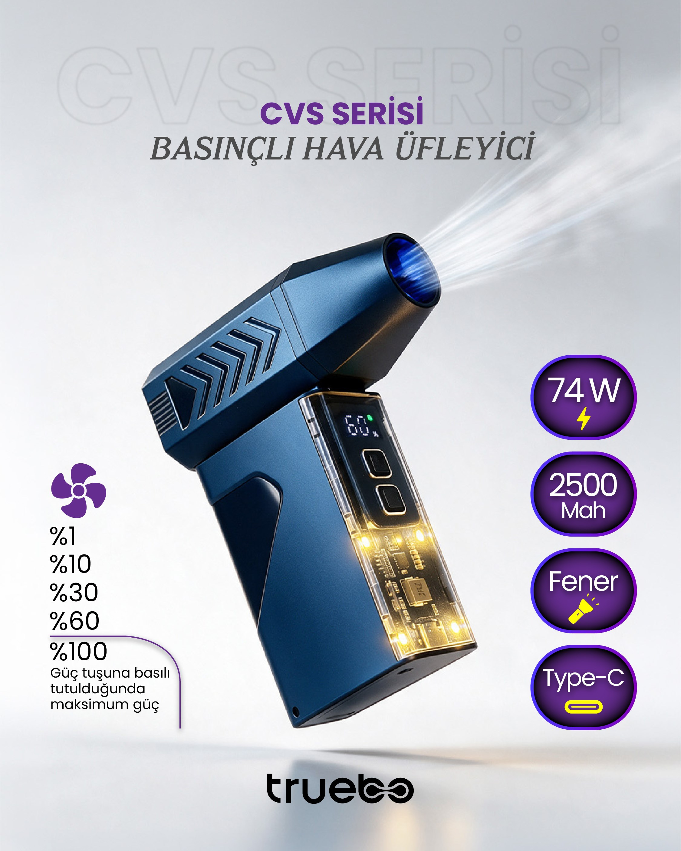 Truebo- CVS Serisi Şarjlı Basınçlı Hava Üfleyici (Rechargeable Jet Fan)
