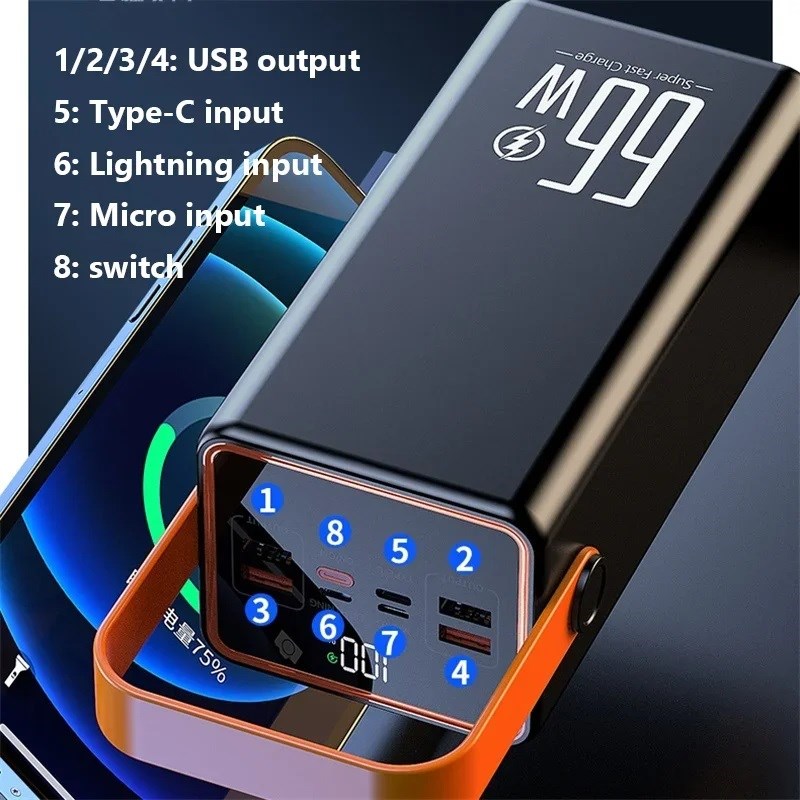  50.000mAh 22.5W Hızlı Şarj, 4 USB Çıkışlı, LCD Göstergeli Kordonlu Taşınabilir Kamp Işıklı Powerbank  