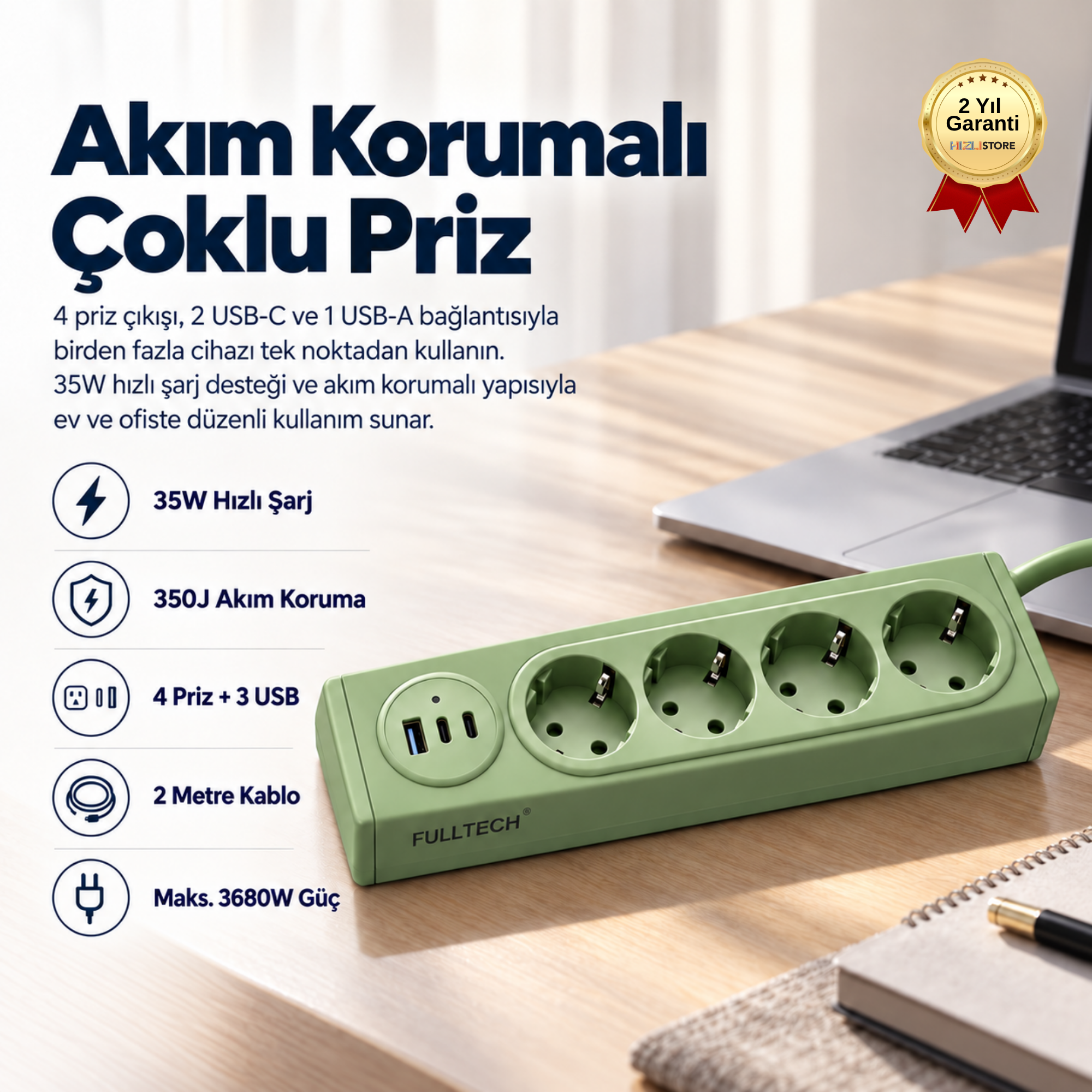 4 Prizli 35W Hızlı Şarjlı Akım Korumalı Çoklu Priz | 2 USB-C, 1 USB-A 