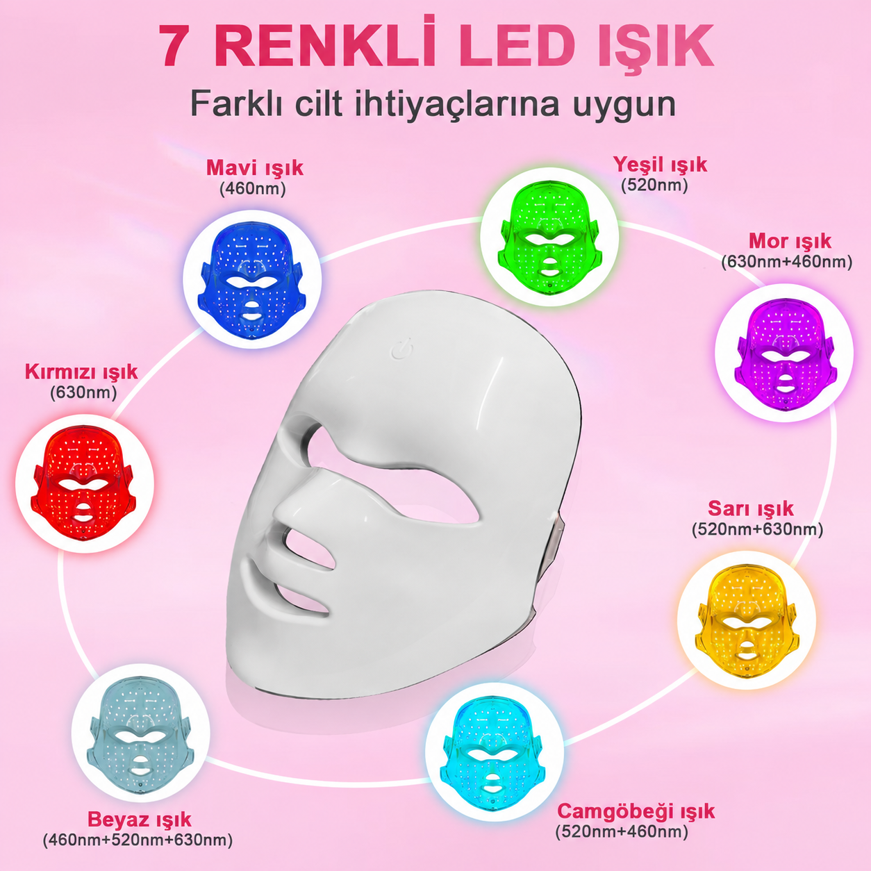 7 Renk LED Işıklı Yüz Bakım Maskesi 400 mAh Şarjlı Cilt Bakım Cihazı 