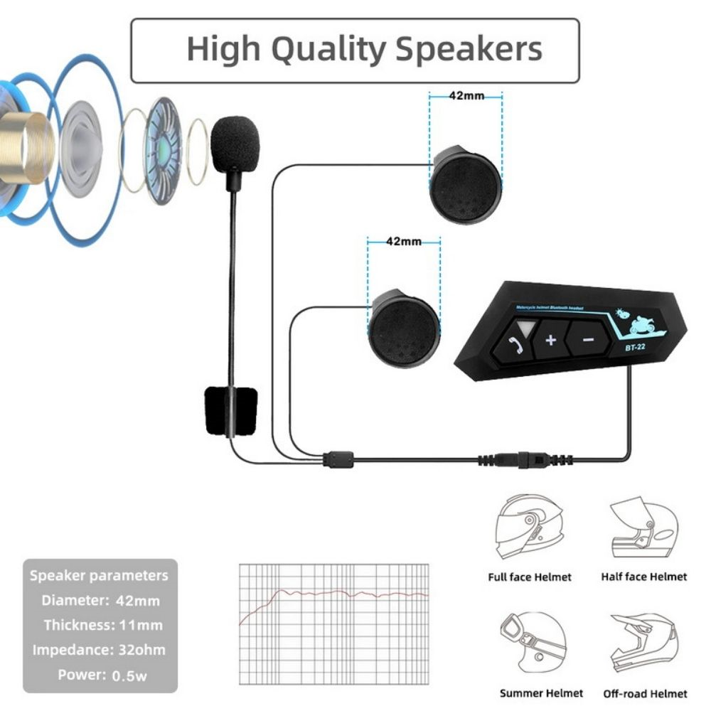 BT22 Motosiklet Bluetooth Intercom Kask Kulaklık 