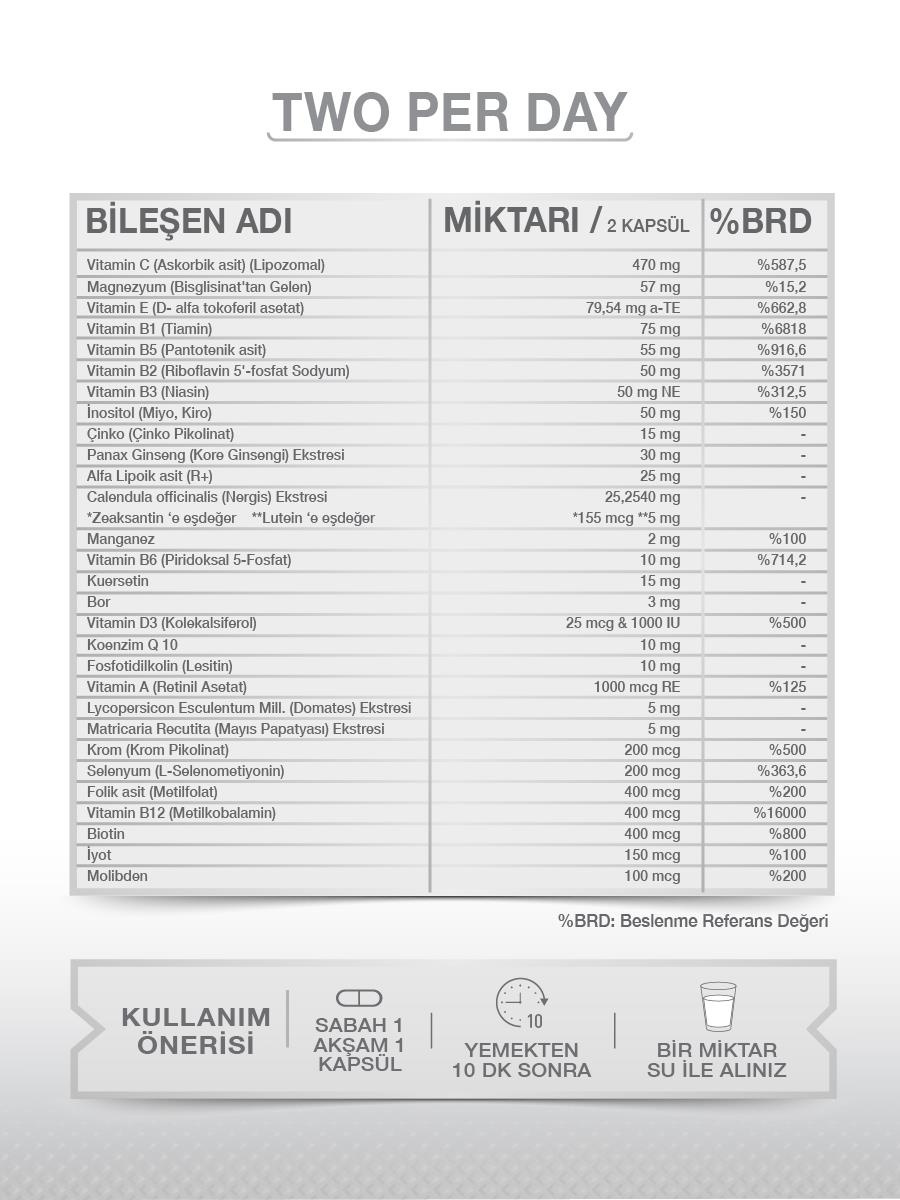 GOODDAYGOODDAY 2PD  MULTİ VİTAMİN & MULTİ MİNERAL 60 KAPSÜL