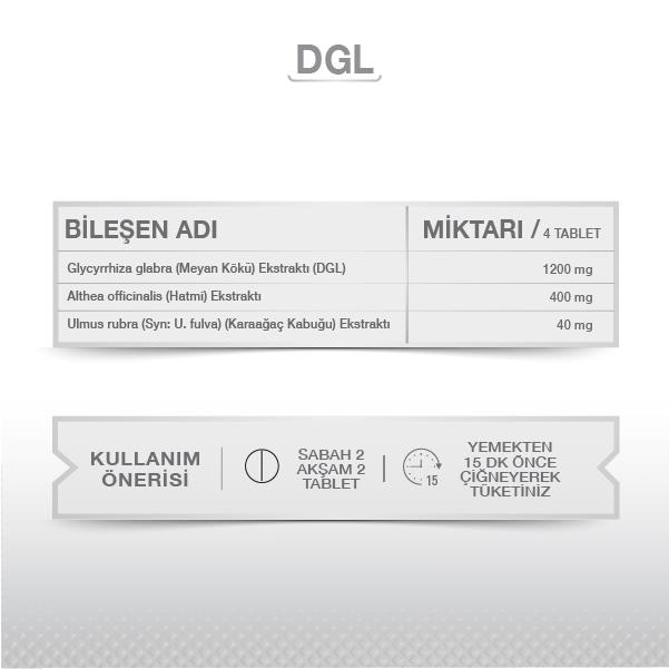 GOODDAYGOODDAY DGL 30 TABLET
