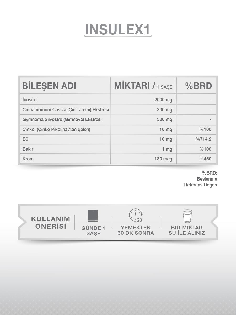 GOODDAYGOODDAY INSULEX1 30 SAŞE