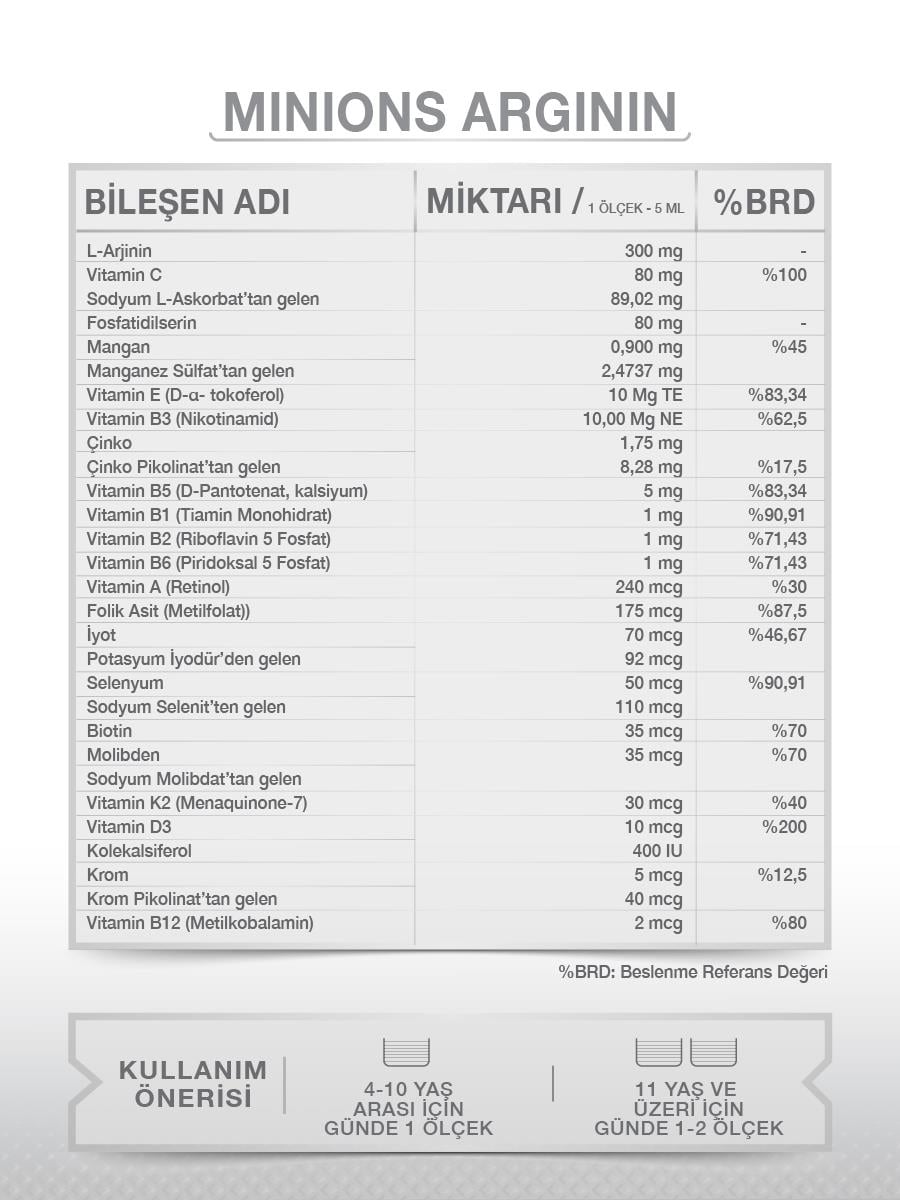 GOODDAYGOODDAY MİNİONS ARJİNİN 150 ML